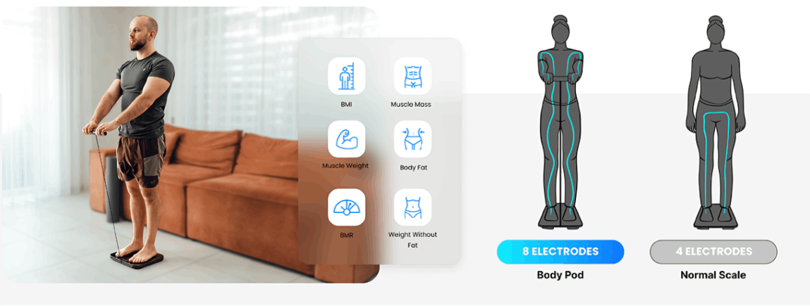 Hume Health Body Pod order now